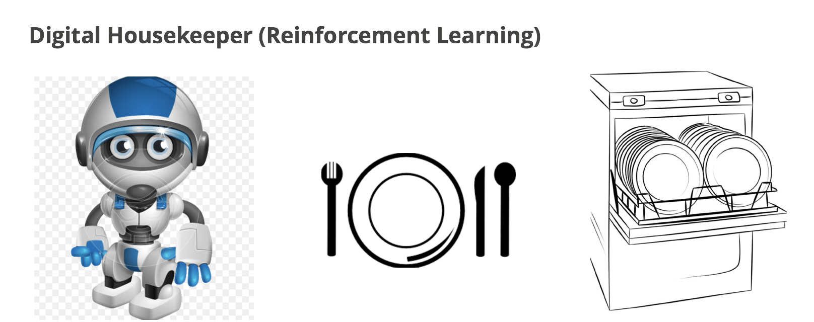 Reinforcement Learning